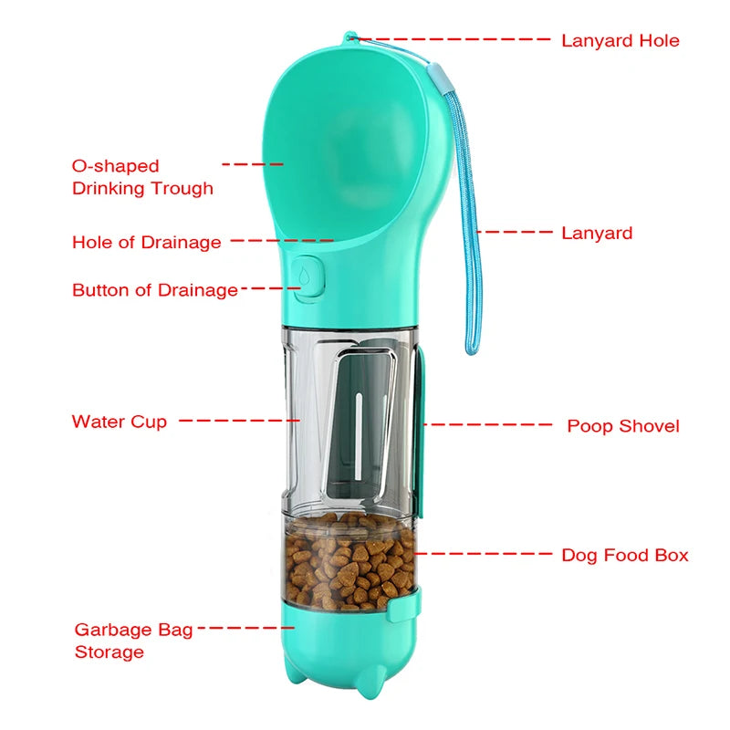 3-in-1 Dog Bottle